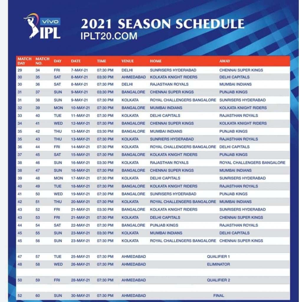 IPL Schedule 2 1