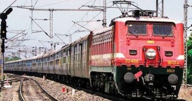 Indian Railways 2021