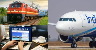 train and aeroplane ticket book